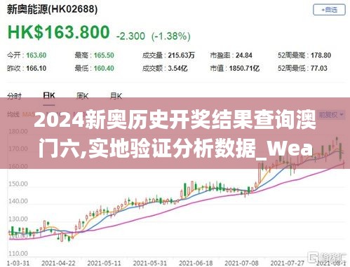 2024新奥历史开奖结果查询澳门六,实地验证分析数据_WearOS86.917