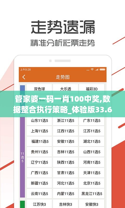 不飞则已 第4页