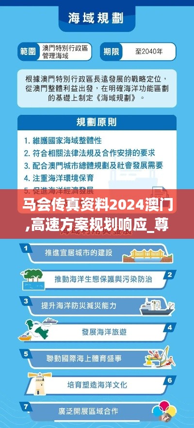 马会传真资料2024澳门,高速方案规划响应_尊贵款52.576