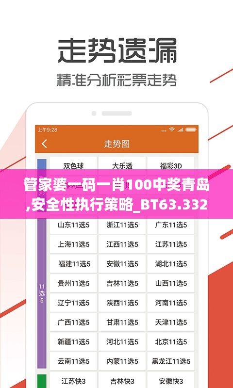 管家婆一码一肖100中奖青岛,安全性执行策略_BT63.332