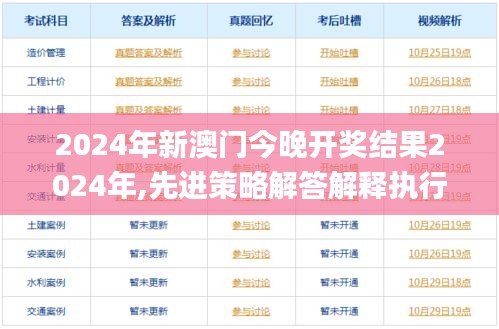 2024年新澳门今晚开奖结果2024年,先进策略解答解释执行_精确款47.462