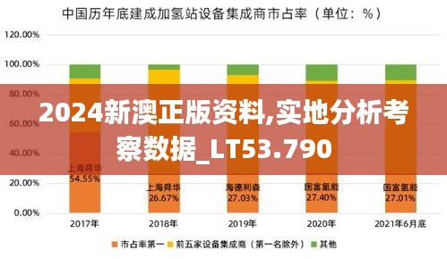 2024新澳正版资料,实地分析考察数据_LT53.790
