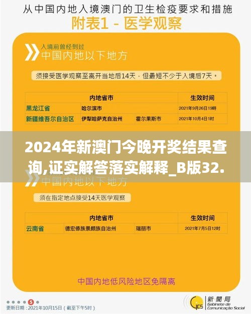 2024年新澳门今晚开奖结果查询,证实解答落实解释_B版32.185