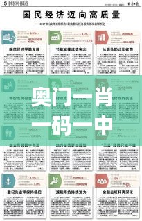 奥门一肖一码一中一,权治解答解释落实_投入款43.579