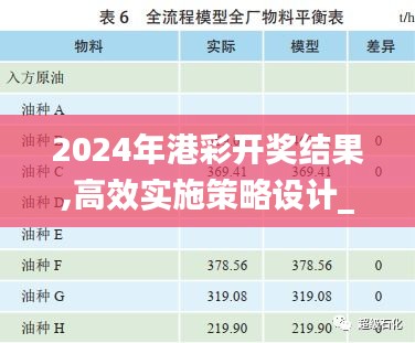 2024年港彩开奖结果,高效实施策略设计_专家版29.152-2