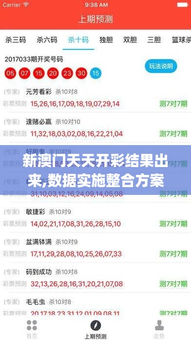 新澳门天天开彩结果出来,数据实施整合方案_LE版90.857-5