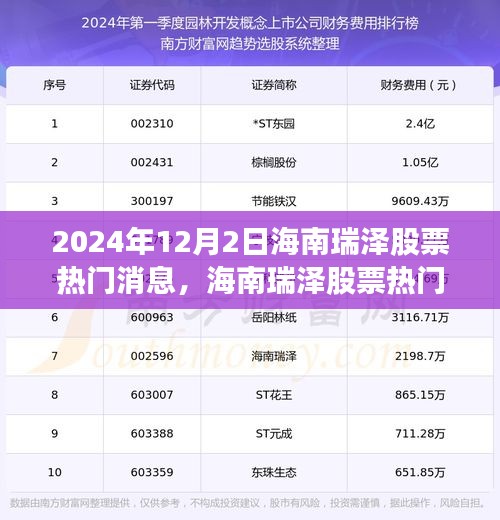 海南瑞泽股票热门消息背后的自然秘境探险之旅，探寻内心平静之旅