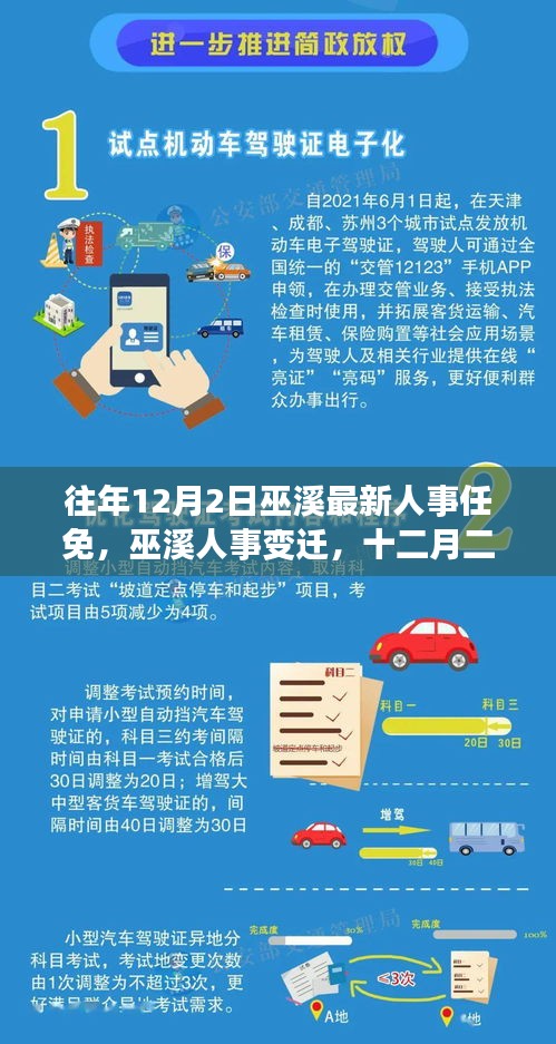 十二月二日