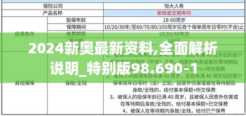 2024新奥最新资料,全面解析说明_特别版98.690-1
