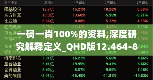 一码一肖100%的资料,深度研究解释定义_QHD版12.464-8
