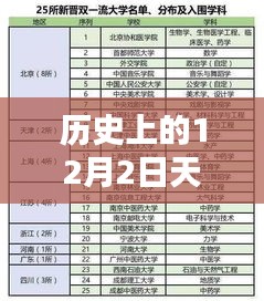 民贵君轻 第4页