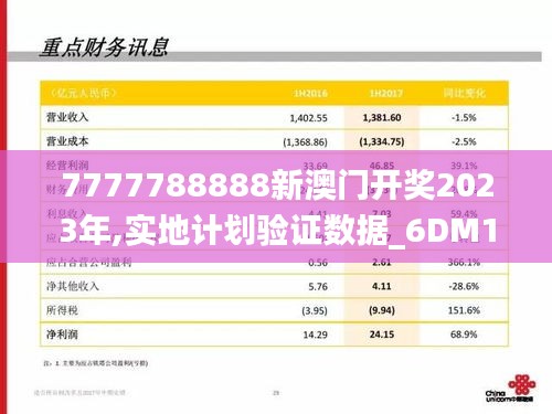 张睢阳齿 第3页