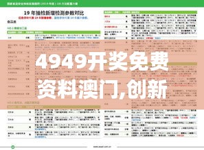 4949开奖免费资料澳门,创新设计计划_特别版42.356-8