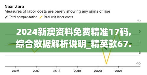 2024新澳资料免费精准17码,综合数据解析说明_精英款67.630-2