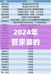 2024年管家婆的马资料52期,实地观察解释定义_QOG87.553未来版