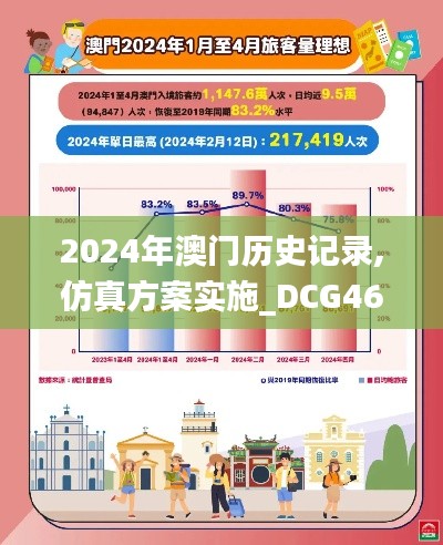 朱唇粉面 第4页