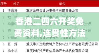 香港二四六开奖免费资料,连贯性方法执行评估_SSO19.516悬浮版