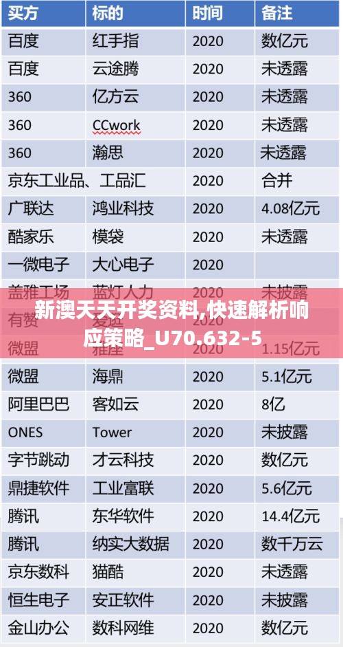 有张没智 第4页