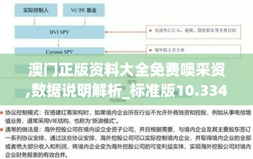 澳门正版资料大全免费噢采资,数据说明解析_标准版10.334