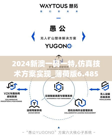 2024新澳一码一特,仿真技术方案实现_薄荷版6.485
