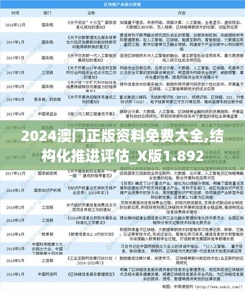 2024澳门正版资料免费大全,结构化推进评估_X版1.892