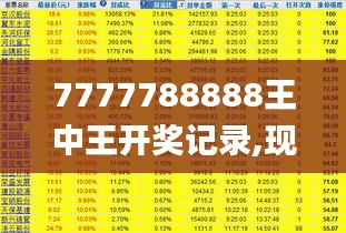 7777788888王中王开奖记录,现状分析说明_免费版5.755