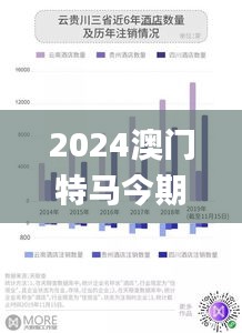 2024澳门特马今期开奖结果,数据实施整合方案_Pixel7.333