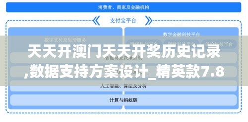 天天开澳门天天开奖历史记录,数据支持方案设计_精英款7.864