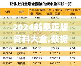 2024新奥正版资料大全,数据支持策略解析_Mixed3.674