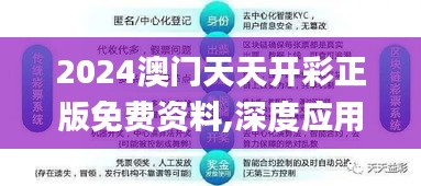 2024澳门天天开彩正版免费资料,深度应用数据策略_纪念版3.373