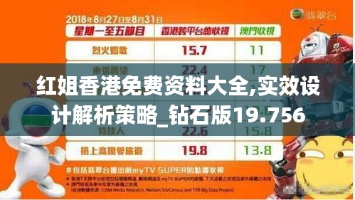 红姐香港免费资料大全,实效设计解析策略_钻石版19.756