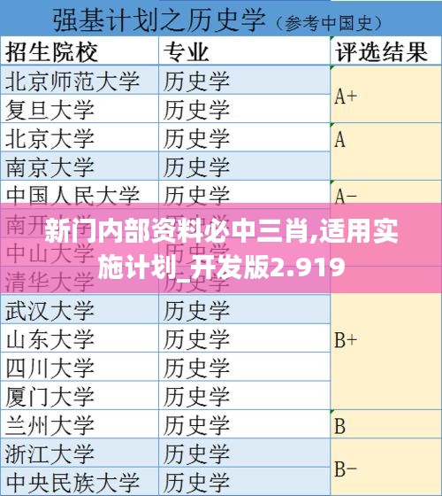 浅笑轻吟梦一曲 第31页