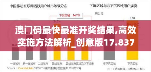 澳门码最快最准开奖结果,高效实施方法解析_创意版17.837