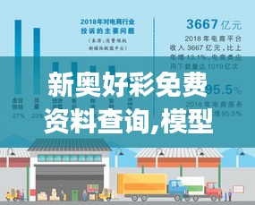 新奥好彩免费资料查询,模型解答解释落实_创意版11.767