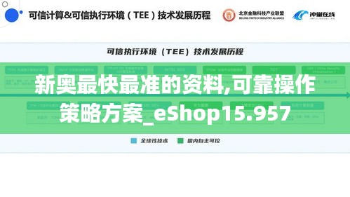 新奥最快最准的资料,可靠操作策略方案_eShop15.957
