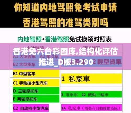 香港免六台彩图库,结构化评估推进_D版3.290