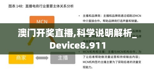 澳门开奖直播,科学说明解析_Device8.911