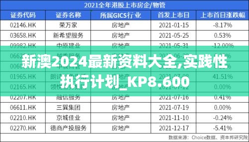 新澳2024最新资料大全,实践性执行计划_KP8.600