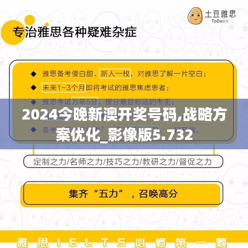 2024今晚新澳开奖号码,战略方案优化_影像版5.732