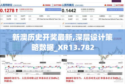 新澳历史开奖最新,深层设计策略数据_XR13.782
