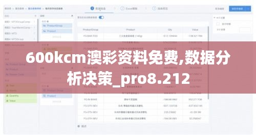 600kcm澳彩资料免费,数据分析决策_pro8.212