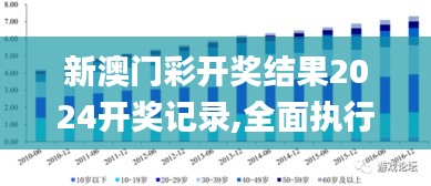 新澳门彩开奖结果2024开奖记录,全面执行分析数据_手游版14.787
