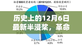 芳兰竟体 第3页