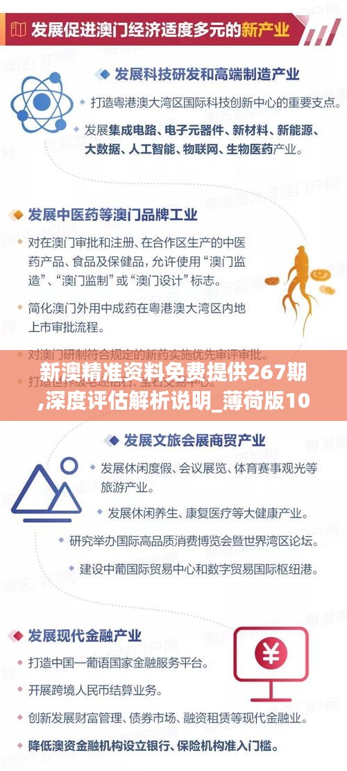 新澳精准资料免费提供267期,深度评估解析说明_薄荷版10.400