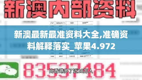 新澳最新最准资料大全,准确资料解释落实_苹果4.972