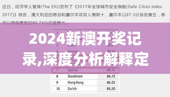 2024新澳开奖记录,深度分析解释定义_C版14.980