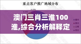澳门三肖三淮100淮,综合分析解释定义_运动版10.296