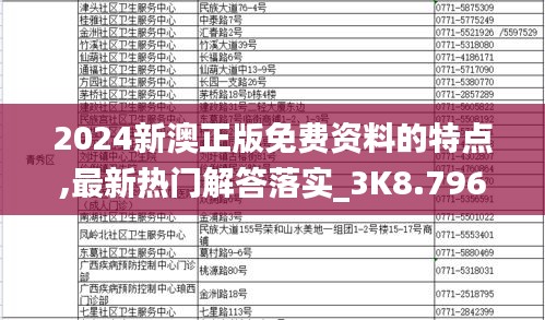 2024新澳正版免费资料的特点,最新热门解答落实_3K8.796
