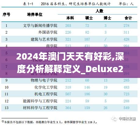 2024年澳门天天有好彩,深度分析解释定义_Deluxe2.141
