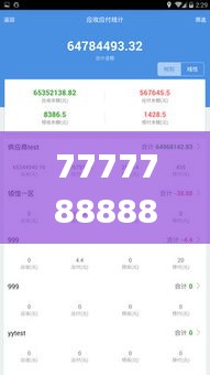 7777788888精准管家婆大联盟特色,预测解答解释落实_Ultra1.879